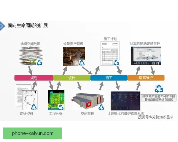 开云入口引领数字化服务创新开启便捷智慧生活未来新篇章共创美好时代