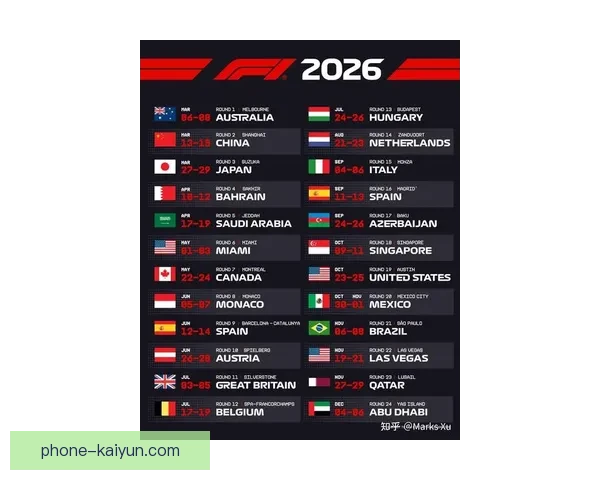 F1新赛季战火重燃各车队阵容升级冠军之争全面升温引发全球车迷热议