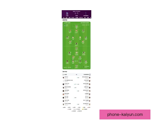 水晶宫俱乐部新赛季引援布局与主帅战术调整全面解析及未来前景展望