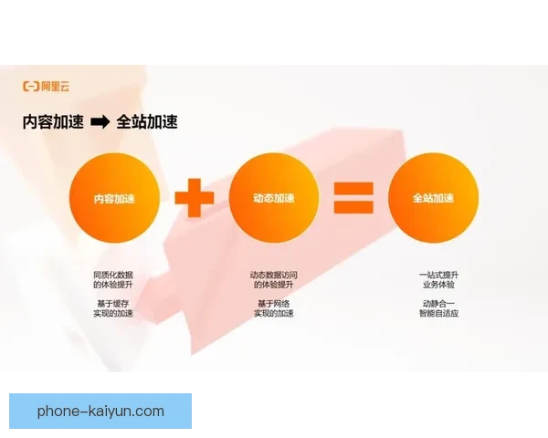 开云体育平台助力用户体验升级 打造全方位体育娱乐新生态