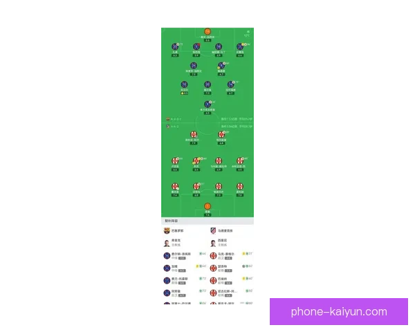 欧冠最新战报：豪门球队鏖战激烈晋级形势分析