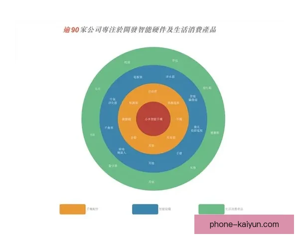 开云手机App全面升级 提升用户体验与创新功能打造智能生活新境界