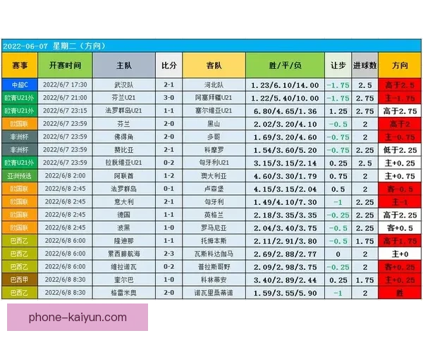 全面解析足球比赛数据看点助你科学理解赛场走势