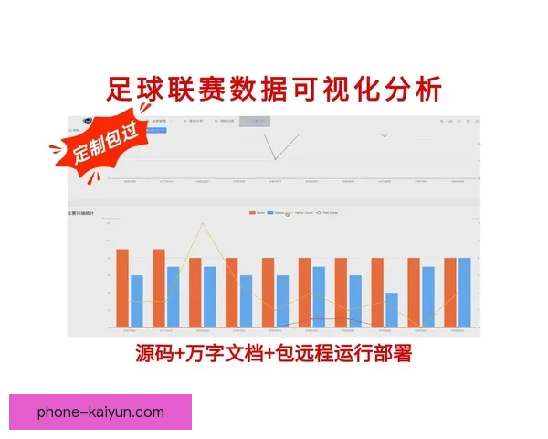 基于大数据的足球比赛表现与胜负趋势深度分析