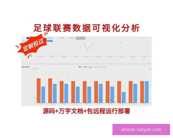 掌握数据分析技巧实现足球比赛结果高精准预测方法